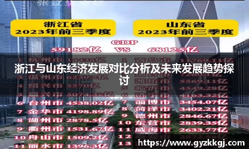 浙江与山东经济发展对比分析及未来发展趋势探讨