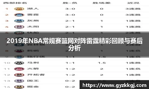 2019年NBA常规赛篮网对阵雷霆精彩回顾与赛后分析