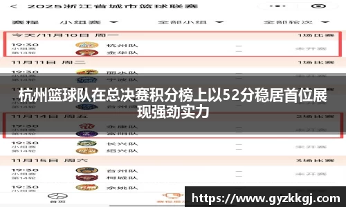 杭州篮球队在总决赛积分榜上以52分稳居首位展现强劲实力